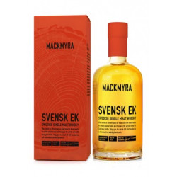 MACKMYRA SVENSK EK 46,1%