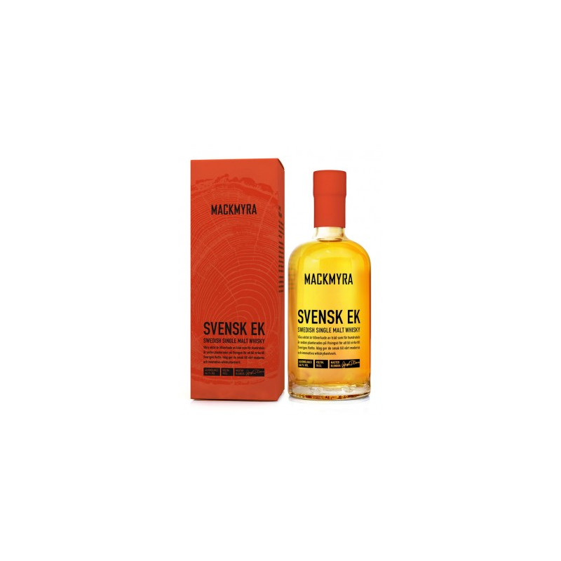 MACKMYRA SVENSK EK 46,1%